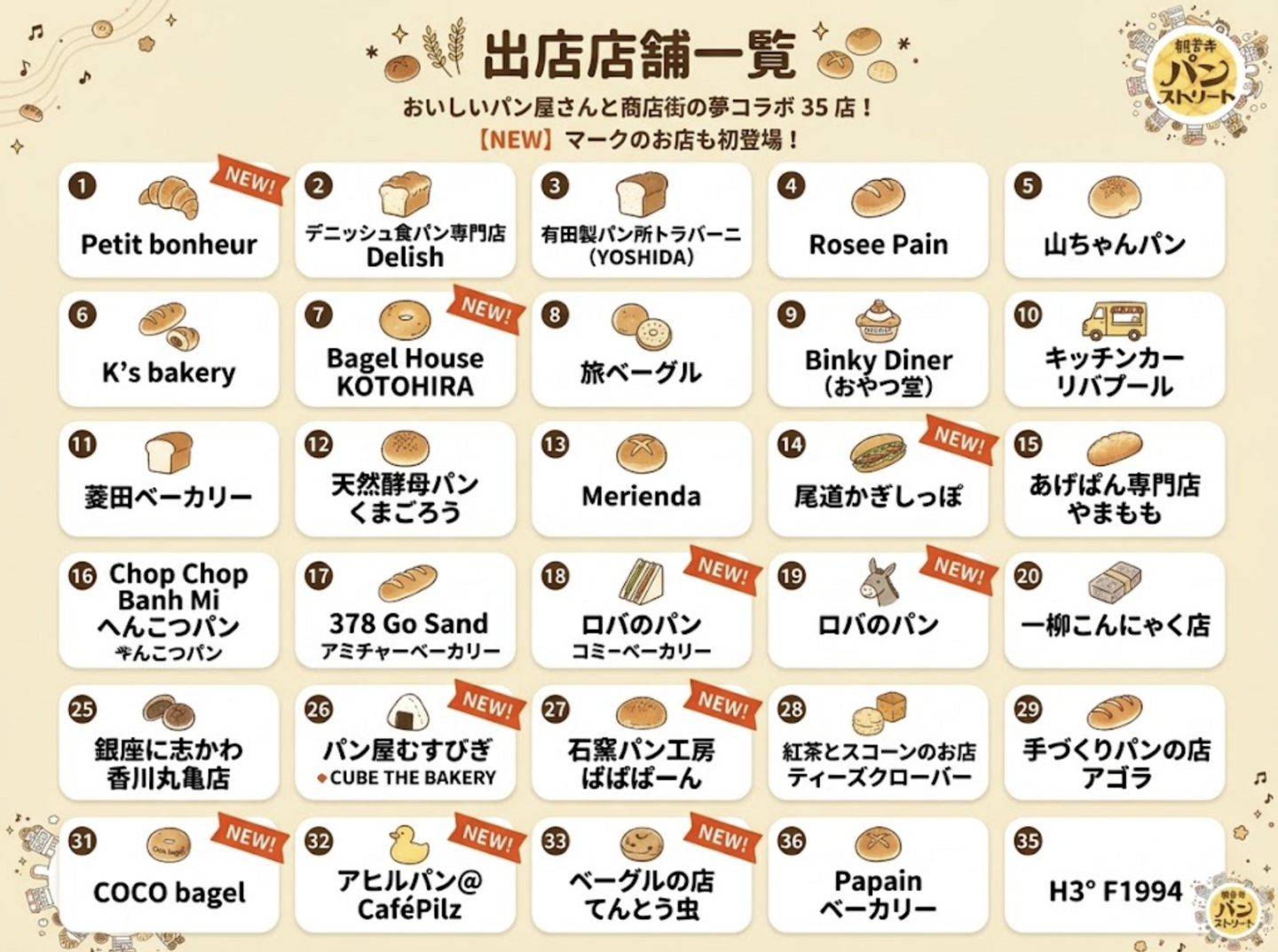 出店店舗一覧