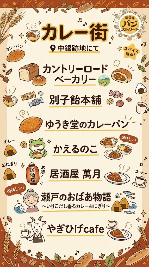 カレー街